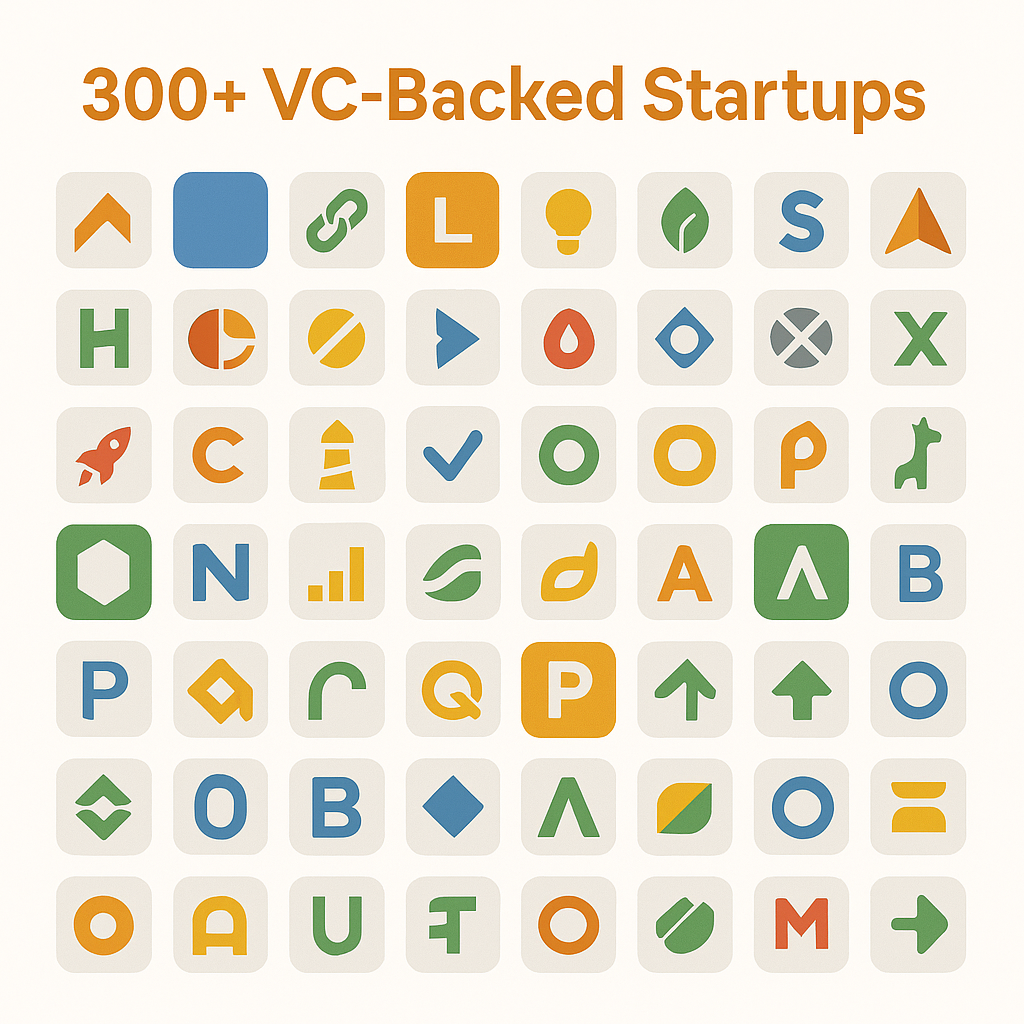 Network of 300+ VC-backed Startups